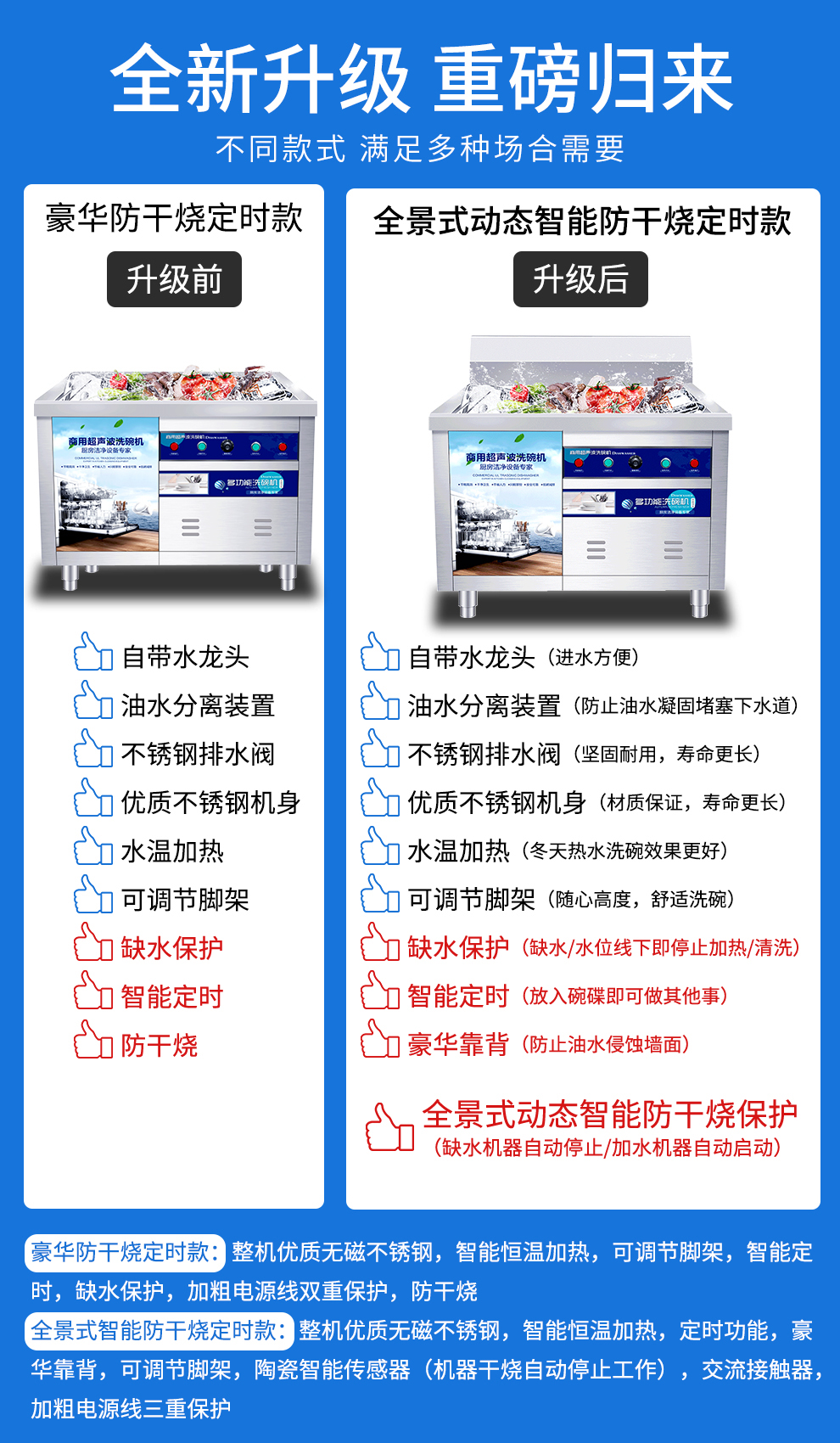 全自動(dòng)超聲波商用洗碗機(jī)（單池）